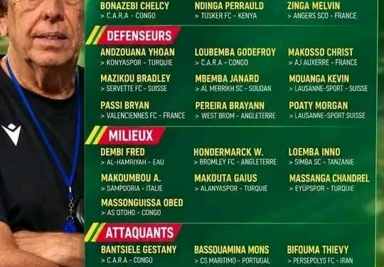 Can 2027: Claude le Roy dévoile ses 27 Diables-Rouges
