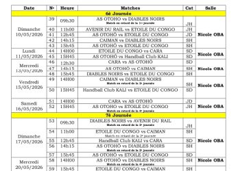 Ligue Professionnelle de handball de Brazzaville: Les programmations des matchs de la 6 ème à la 10 ème journée.