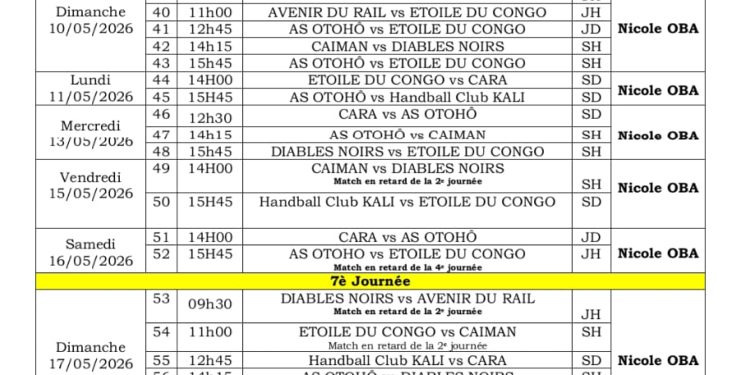 Ligue Professionnelle de handball de Brazzaville: Les programmations des matchs de la 6 ème à la 10 ème journée.