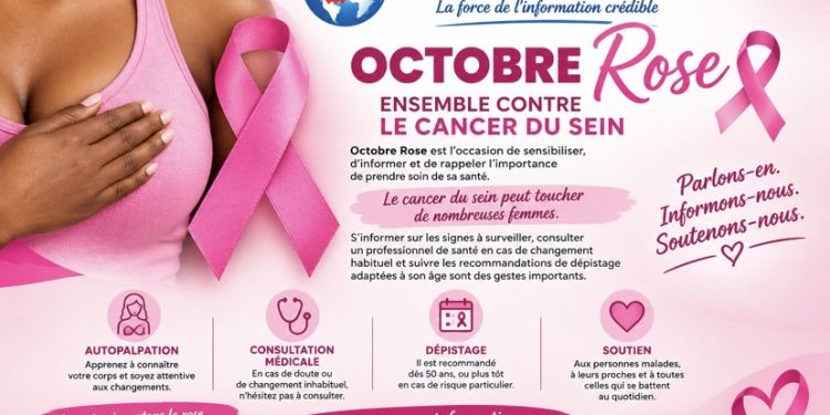 Prévention et lutte contre le cancer du sein